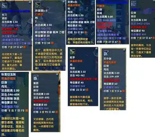 武林外传混沌装备展示插图