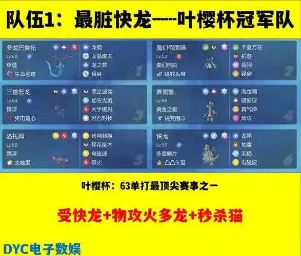 朱紫搭配阵容插图
