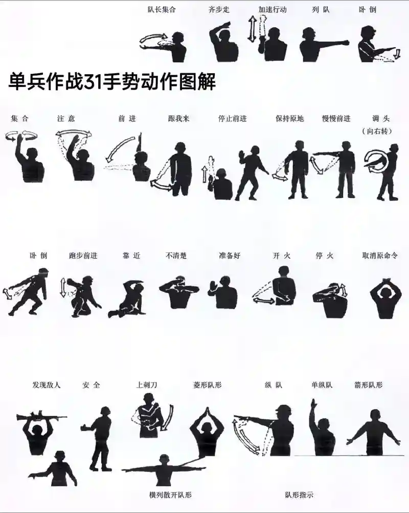 斩术技能