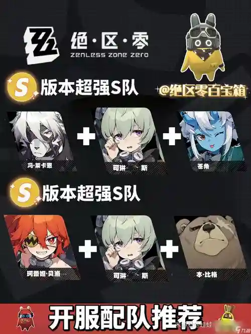 绝阵容搭配插图
