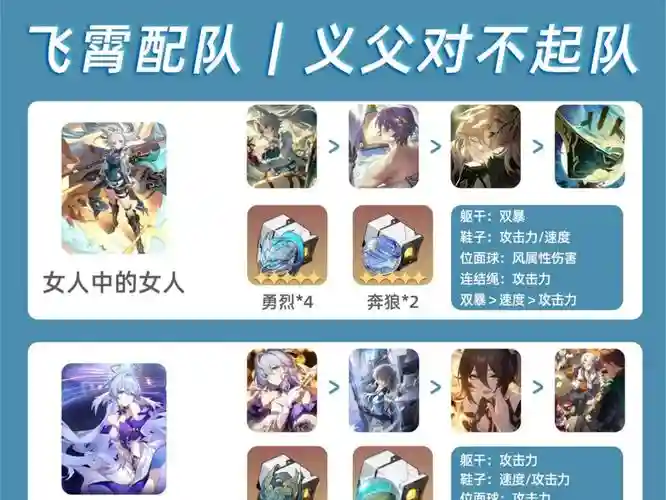 飞鸟阵容搭配插图1