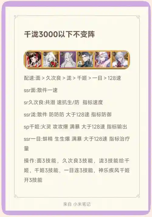 斗技阵容模拟插图1