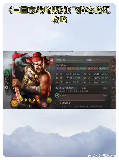 前期张飞阵容搭配插图
