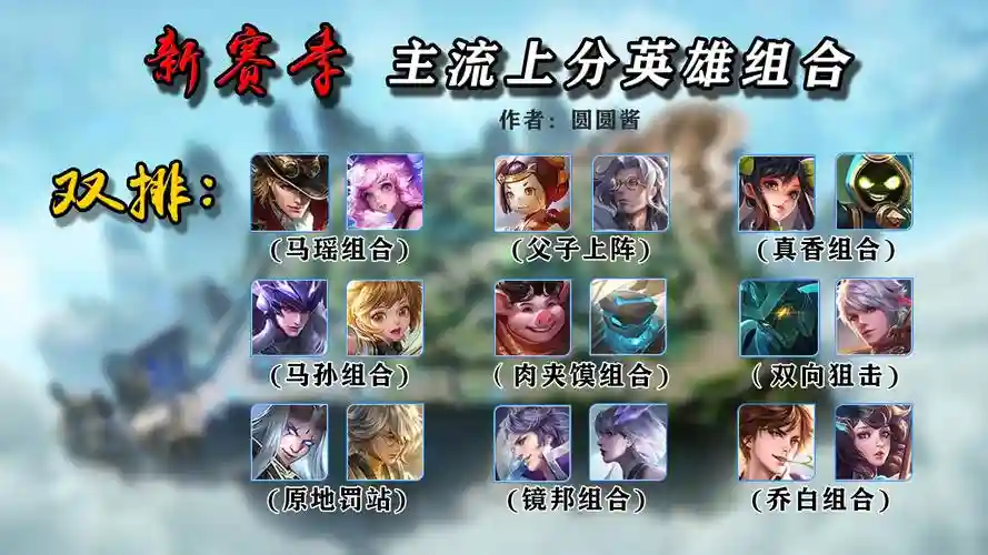 王者绿茶阵容插图