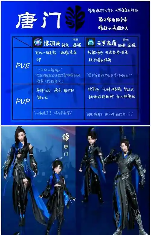 剑网3唐门2017pvp攻略插图1