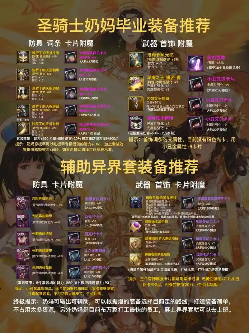 dnf奶妈传说装备搭插图1
