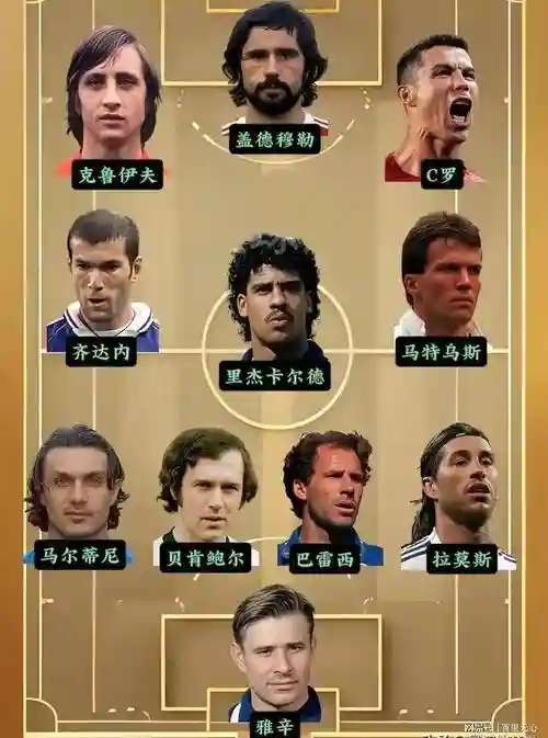 历史阵容马特乌斯插图