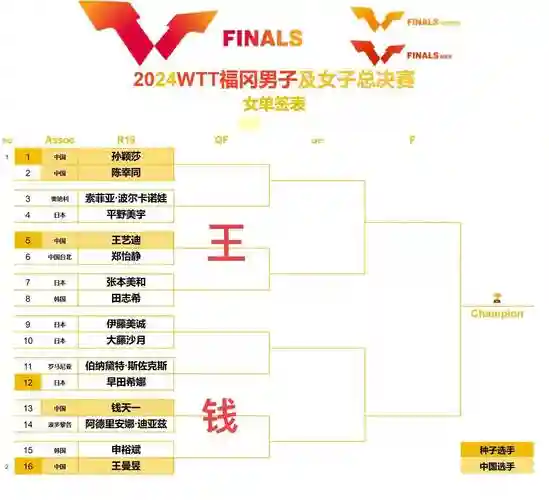单峰线阵容插图1