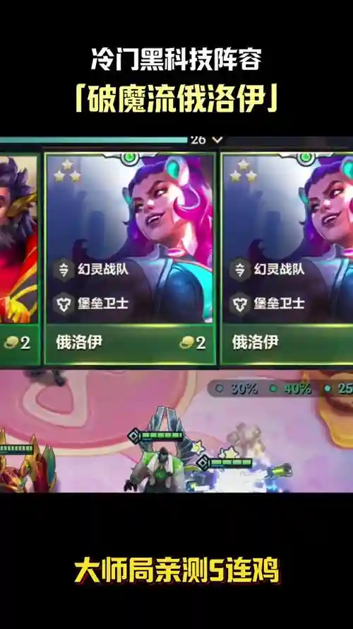 狼狗什么阵容_1插图1