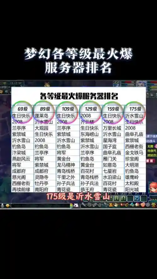 梦幻西游如何查询能转入服务器插图1