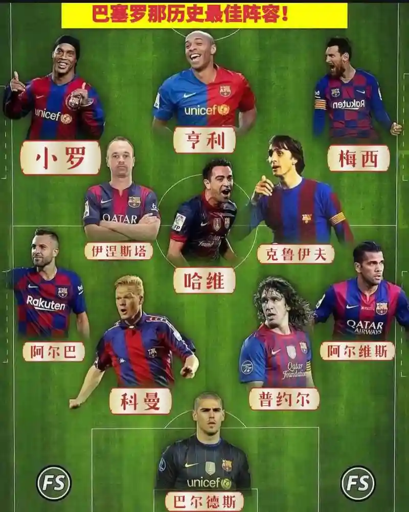 顶级王朝阵容插图1
