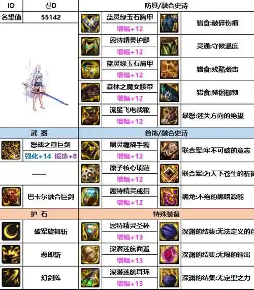 起源剑宗装备