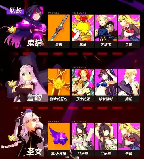 鬼恺阵容插图1
