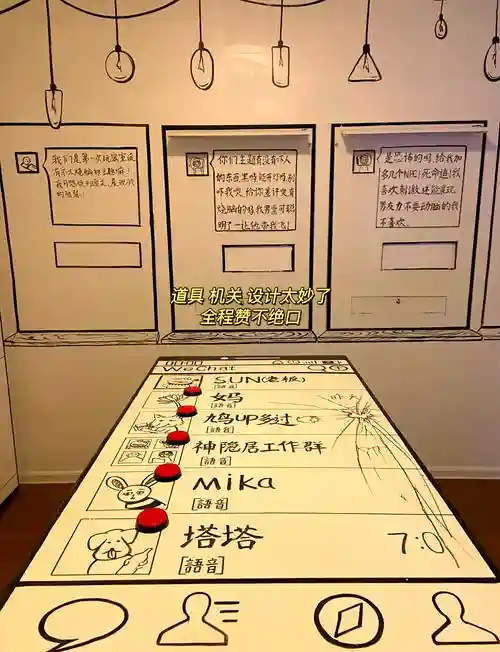 摩天大楼密室逃脱游戏攻略插图1