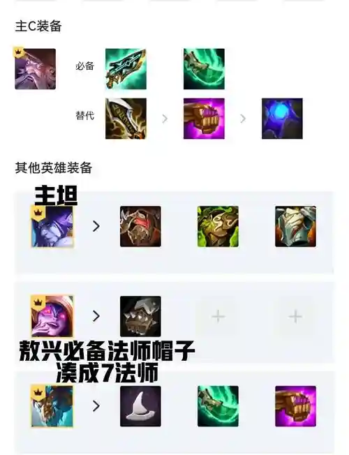 法师竞技阵容搭配