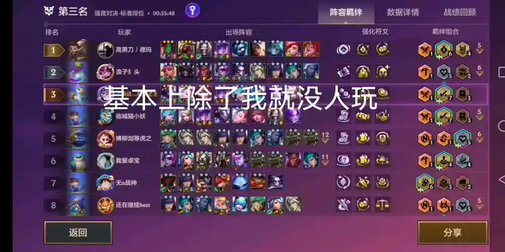 金灿灿哪个阵容插图