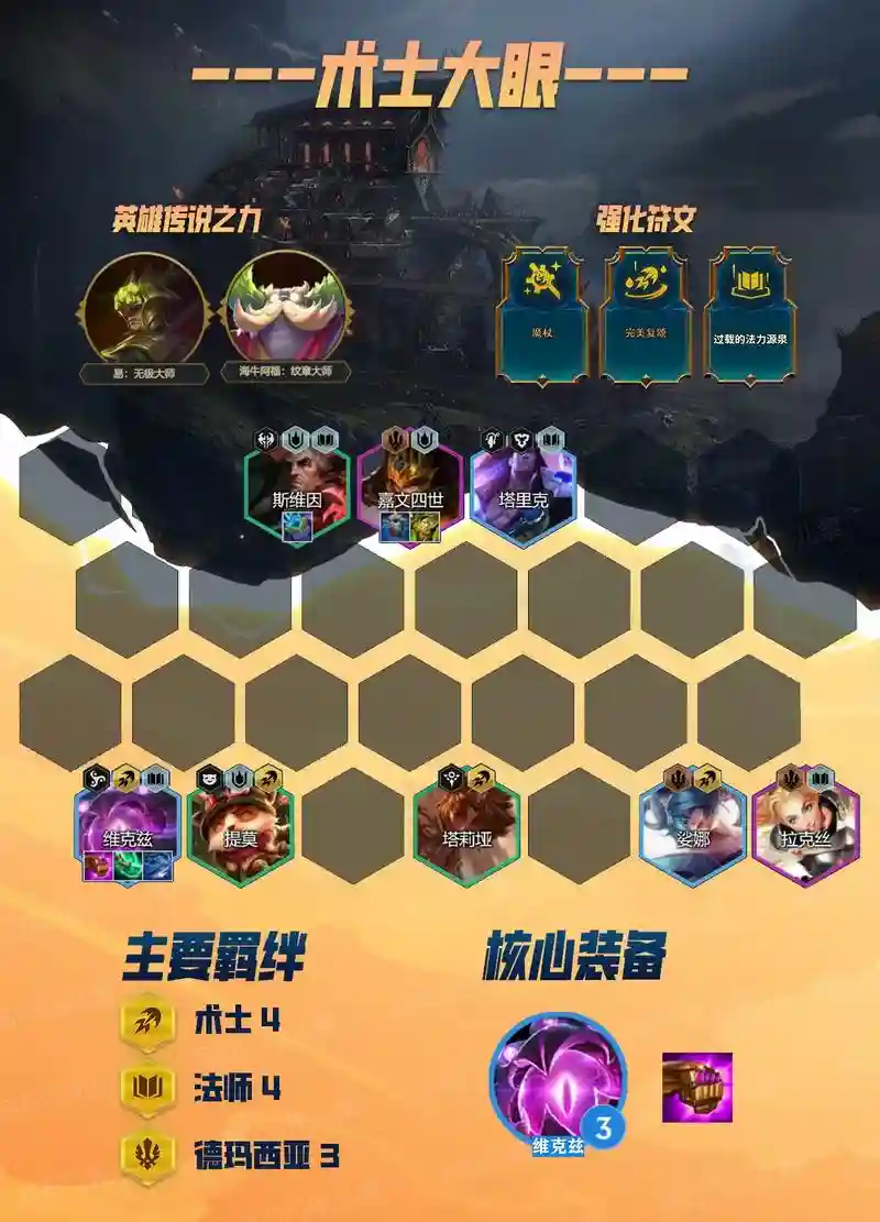 无极阵容搭配插图