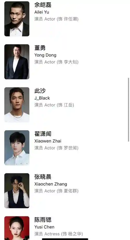 豪华阵容配角