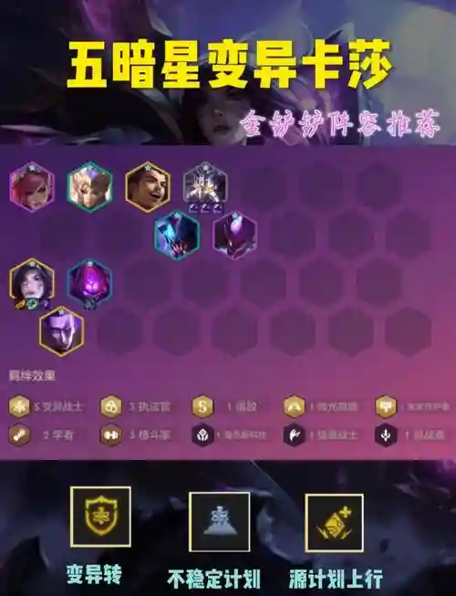 6.5变异阵容插图