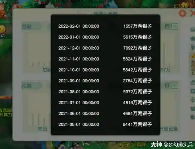 梦幻西游175赚多少钱插图