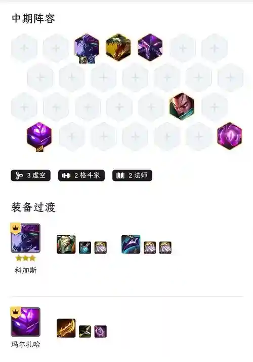 虚空简单阵容插图