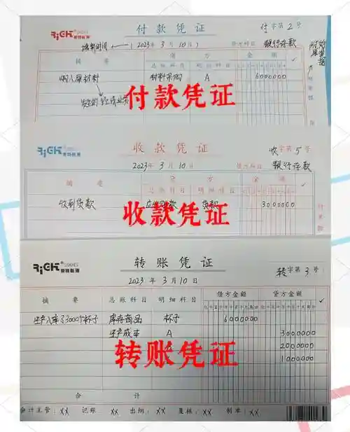 装备款怎么做凭证插图