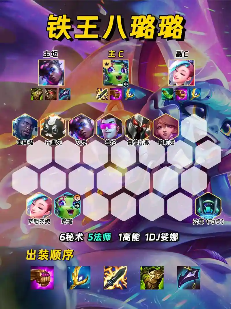 铁甲阵容8.0插图