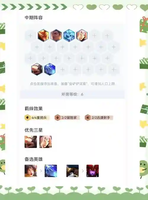 冒险耗子阵容插图