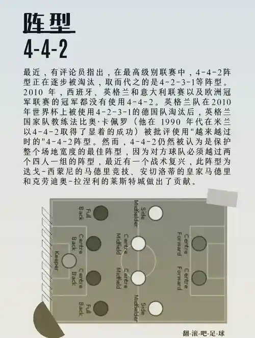4114进攻阵容插图