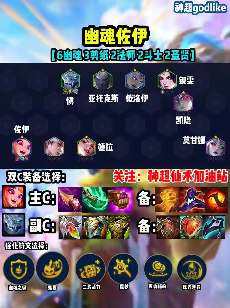 斗士阵容剑魔插图1