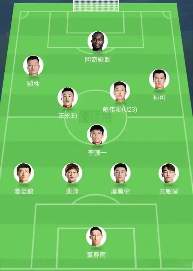 深圳生涯阵容插图