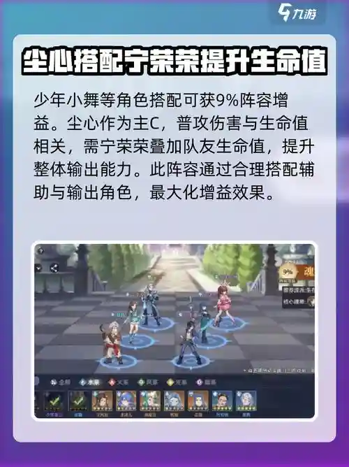 pk尘心阵容插图