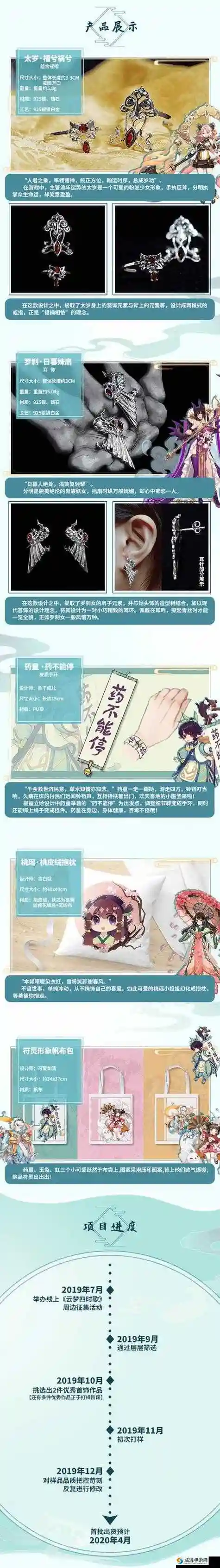 云梦四时歌分享攻略插图