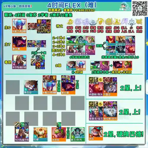 阵容时间任务插图
