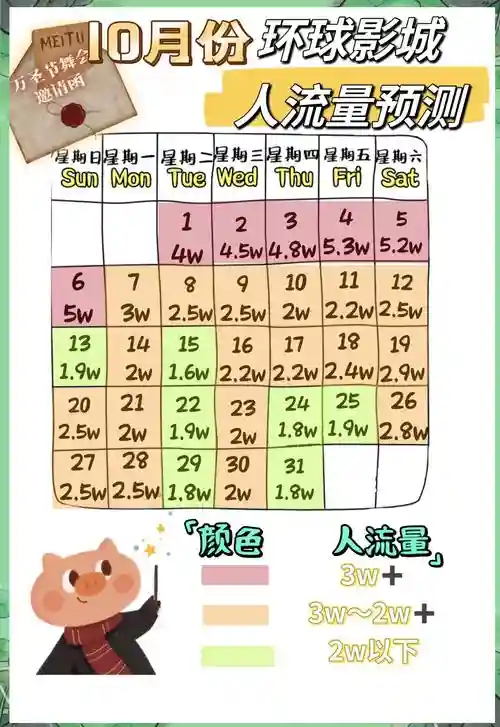 十月流量攻略
