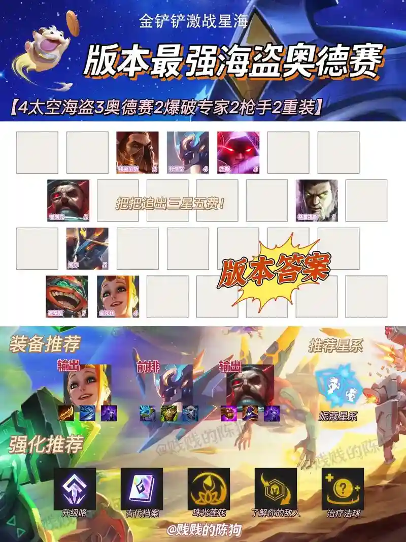 奥德赛机甲阵容插图
