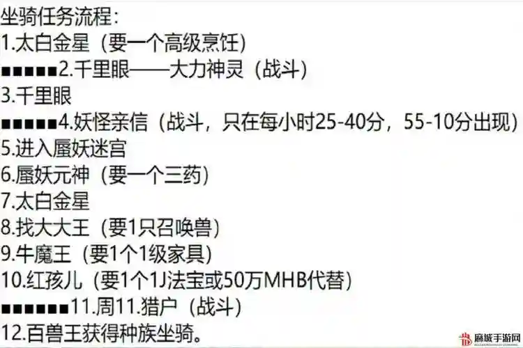 梦幻西游成长影响啥插图