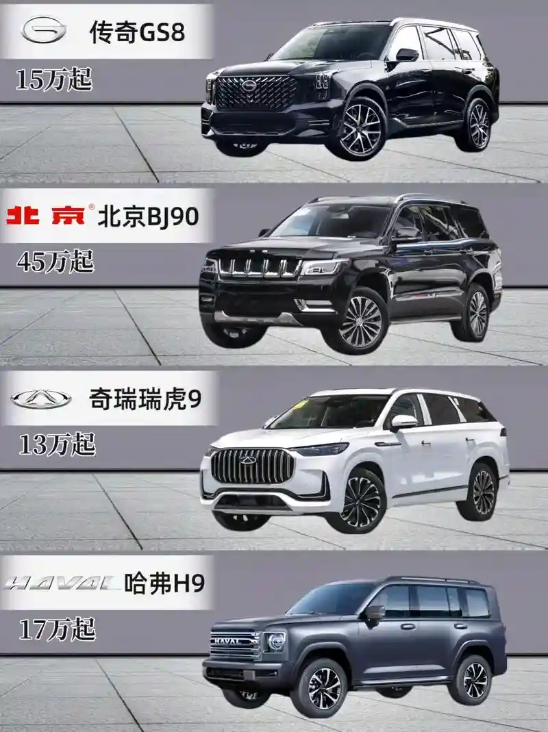 最强suv阵容