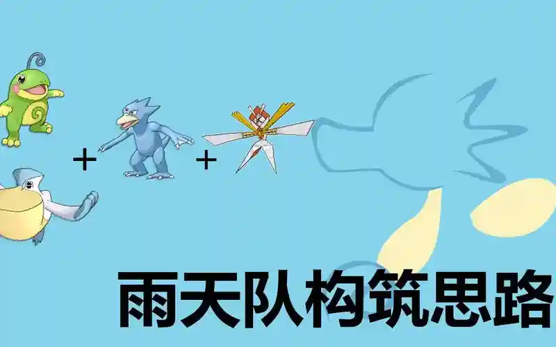 日月wcs阵容插图