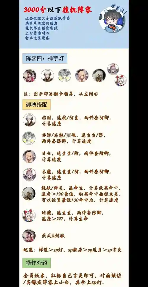 挂机斗技阵容插图1