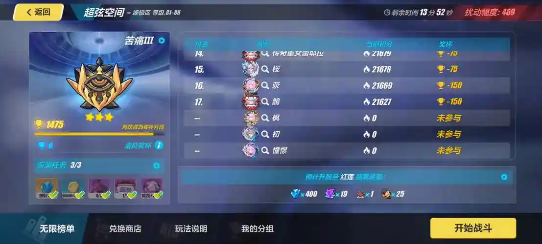 崩坏3深渊装备需求插图1