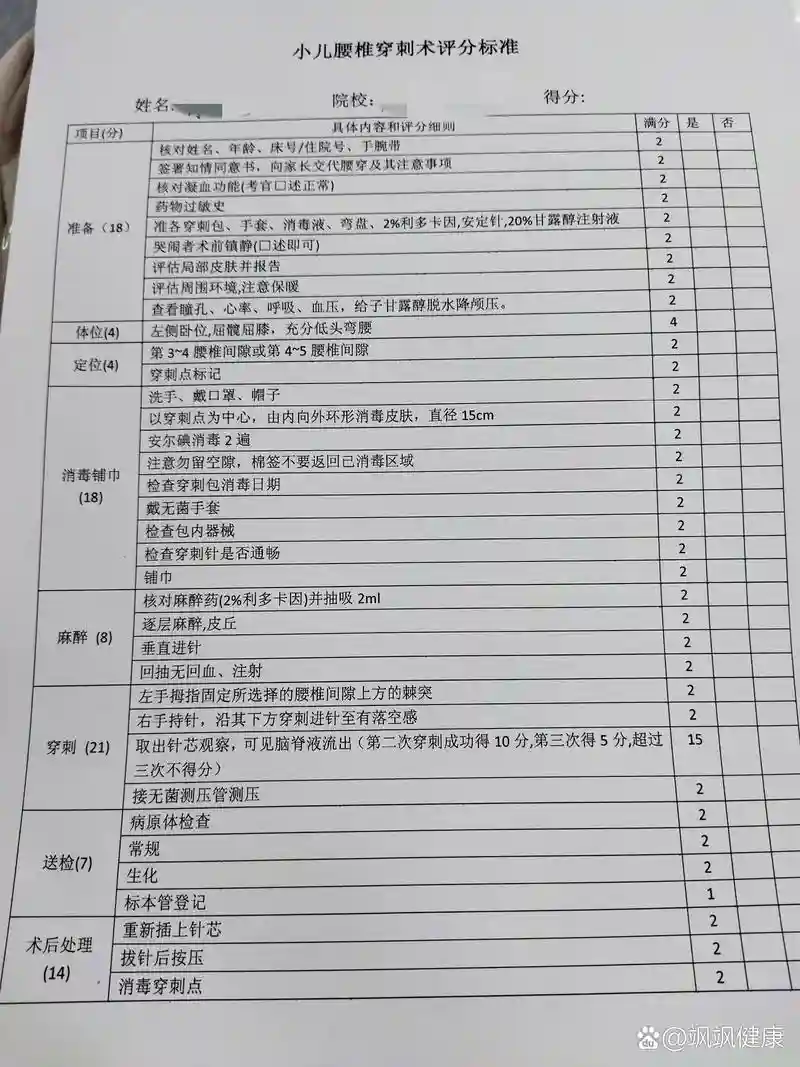 辅助装备的穿戴资格任务流程_1插图