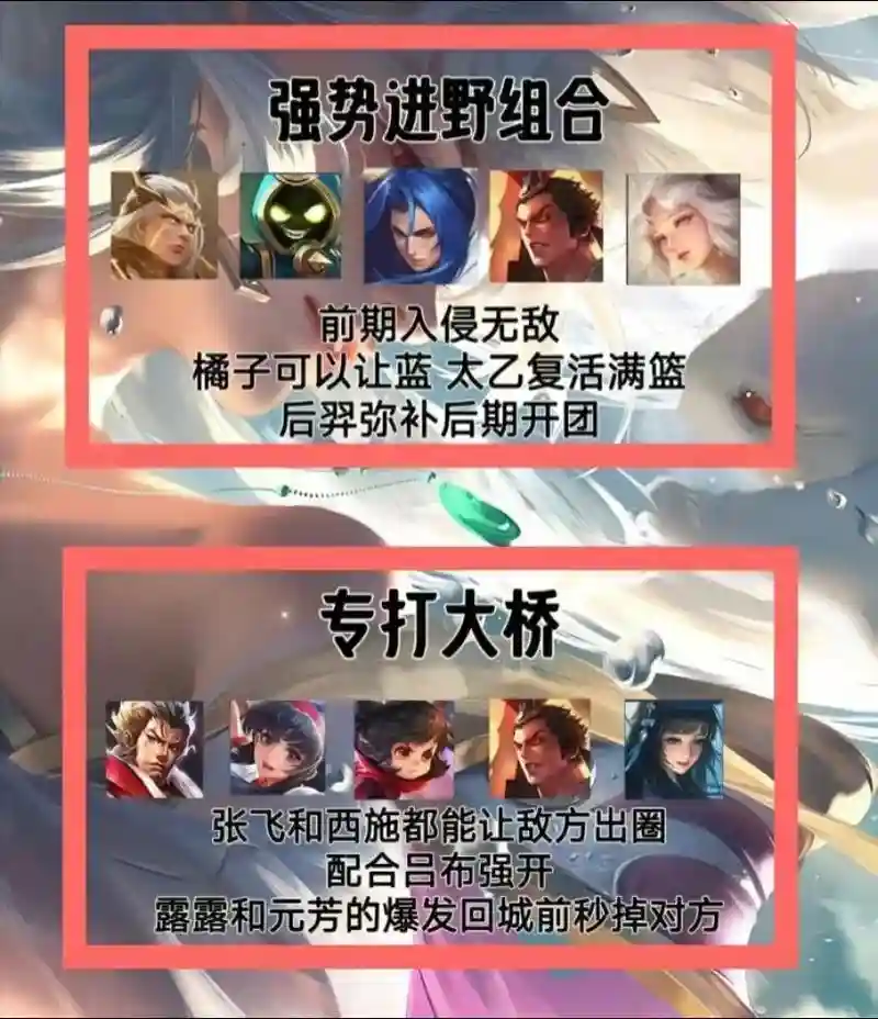 守护峡谷阵容_1插图