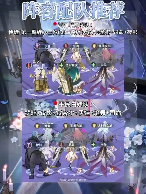 模拟世界阵容插图1
