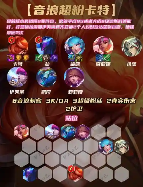 卡特排位阵容