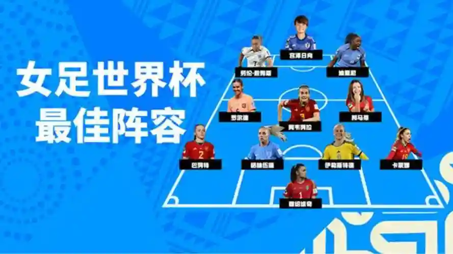 gt阵容2018插图