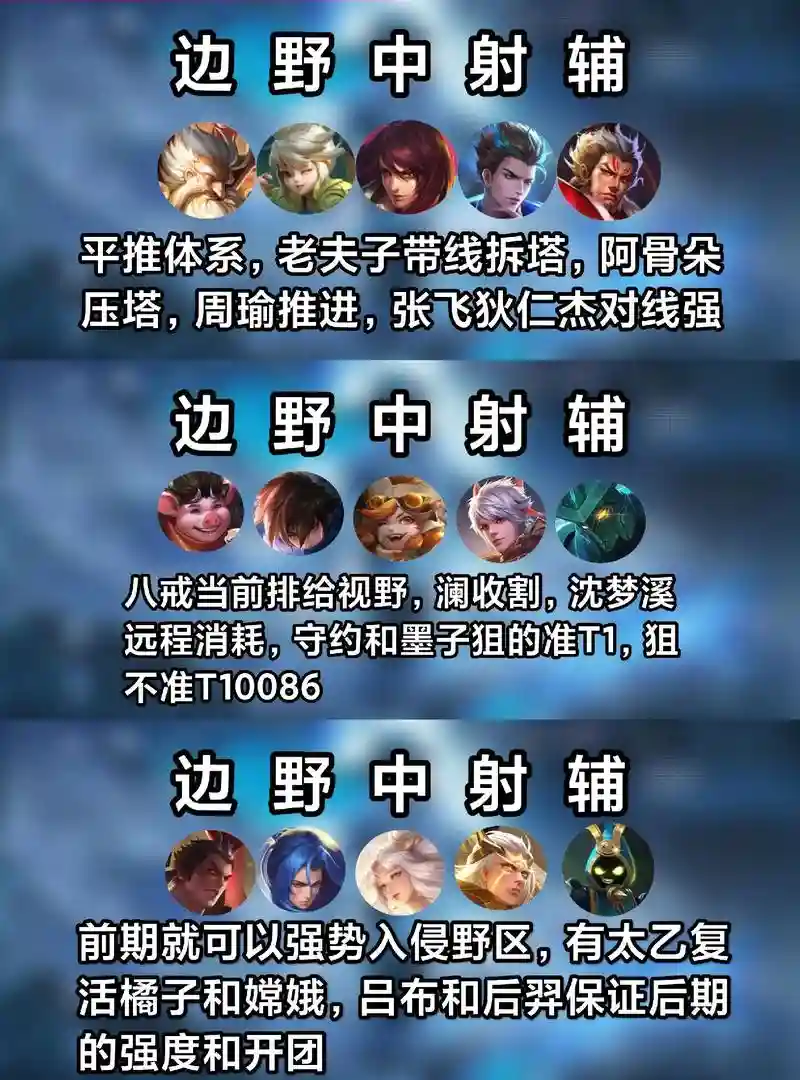 畜生阵容王者插图1