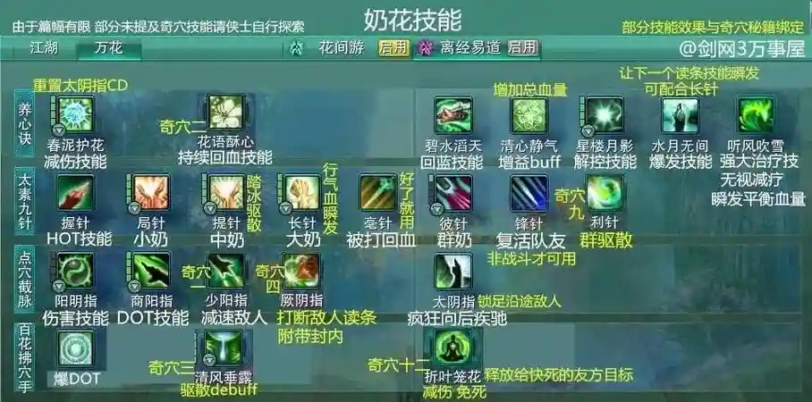 万花技能监控插图
