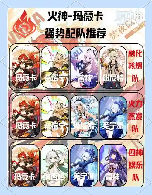 神恩玫瑰阵容插图