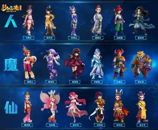 梦幻西游的人物介绍及图片大全图片_1插图